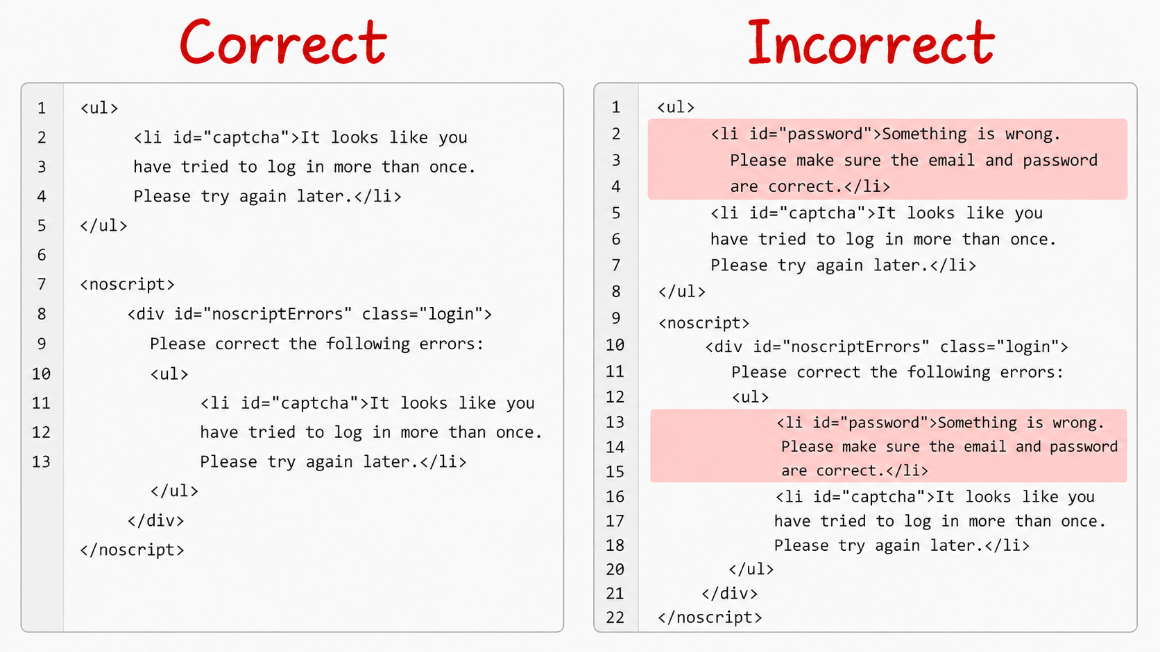 Side-by-side source comparison labeled correct and incorrect.